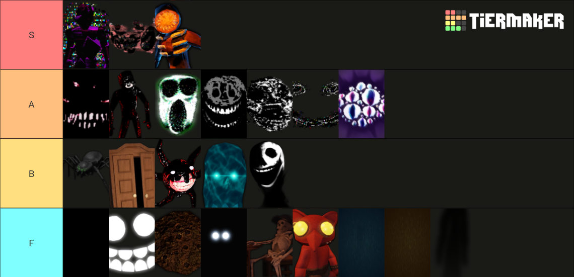 Doors Entities! (Hotel+ Update) Tier List Rankings) TierMaker