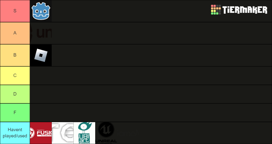 Game Engines Tier List Rankings) TierMaker