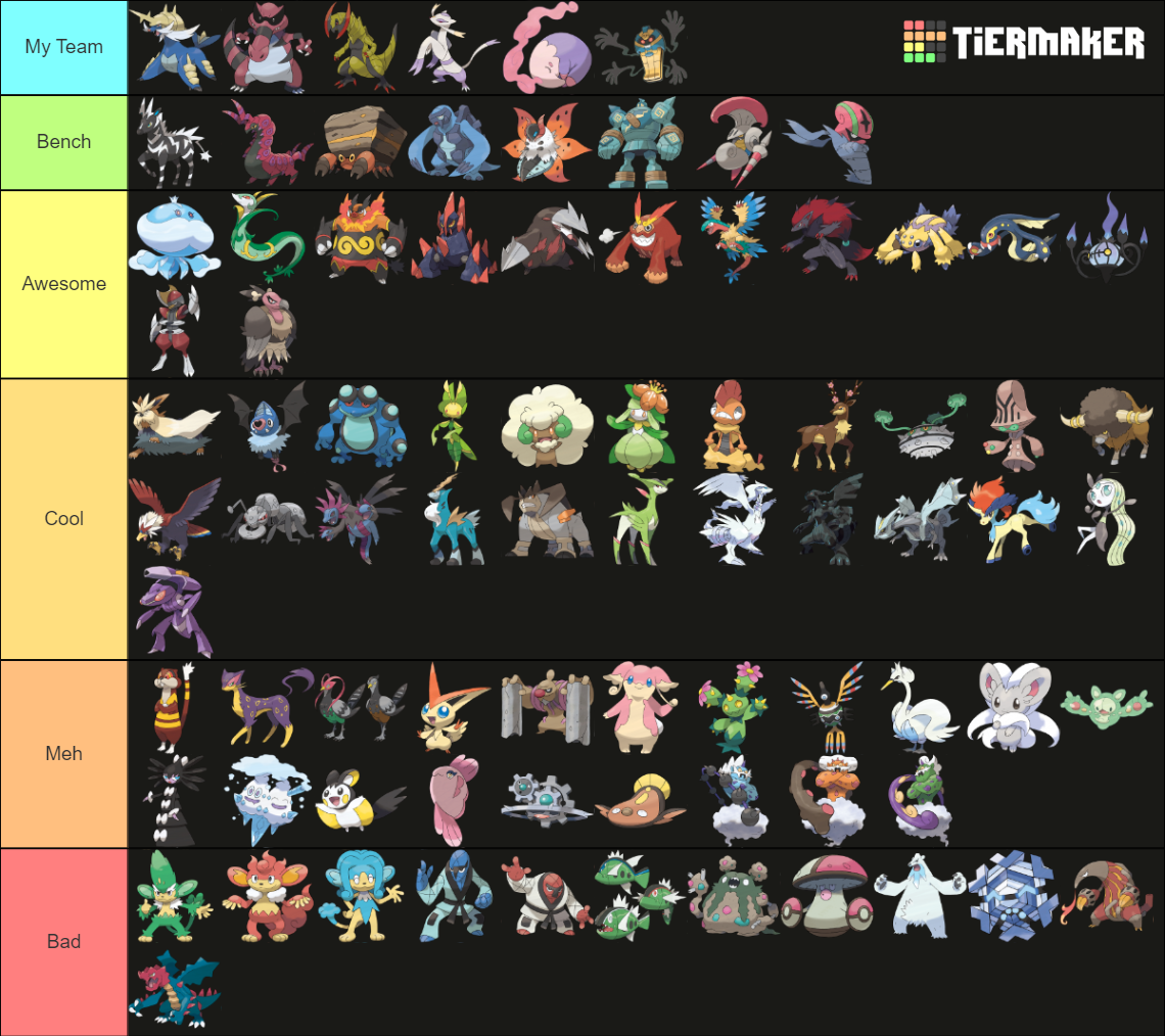 Unova pokemon Tier List (Community Rankings) - TierMaker