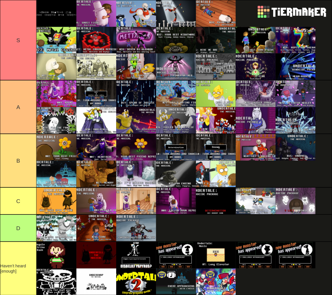 Undertale the Musical COMPLETE Tier List Rankings) TierMaker