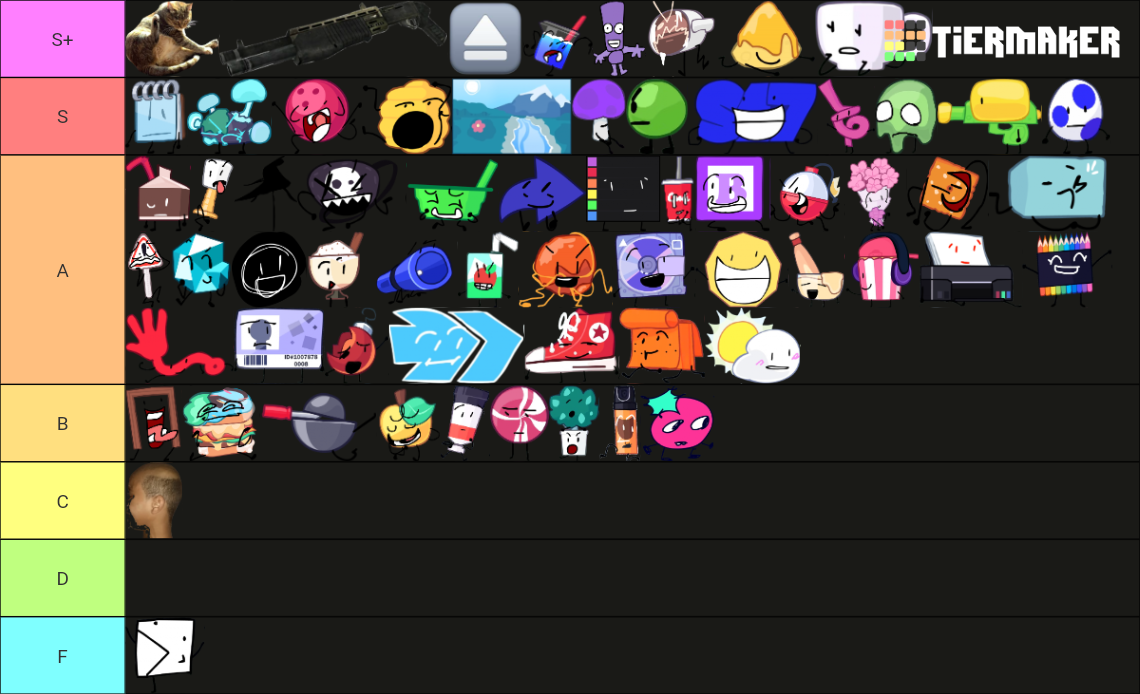 Object Fool/Animatic Battle Tier List (Community Rankings) - TierMaker