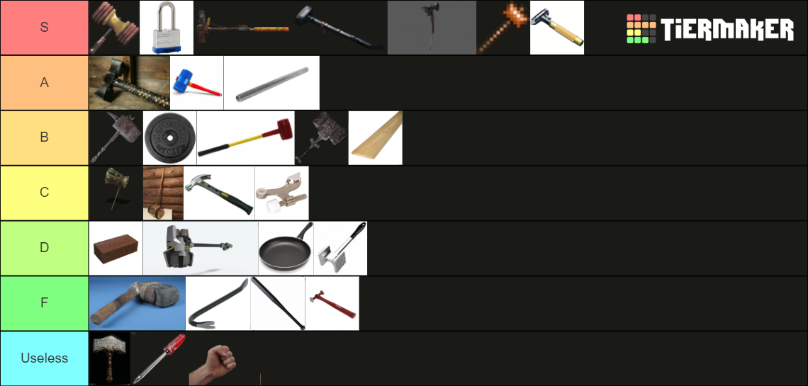 hammer Tier List Rankings) TierMaker