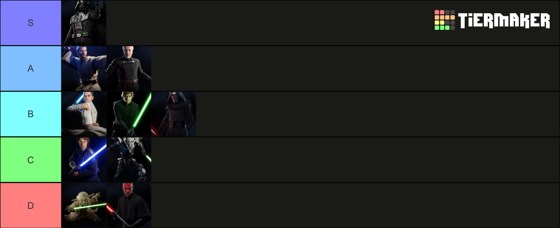 Star Wars: Battlefront II (All 22 Characters Ranking) Tier List ...