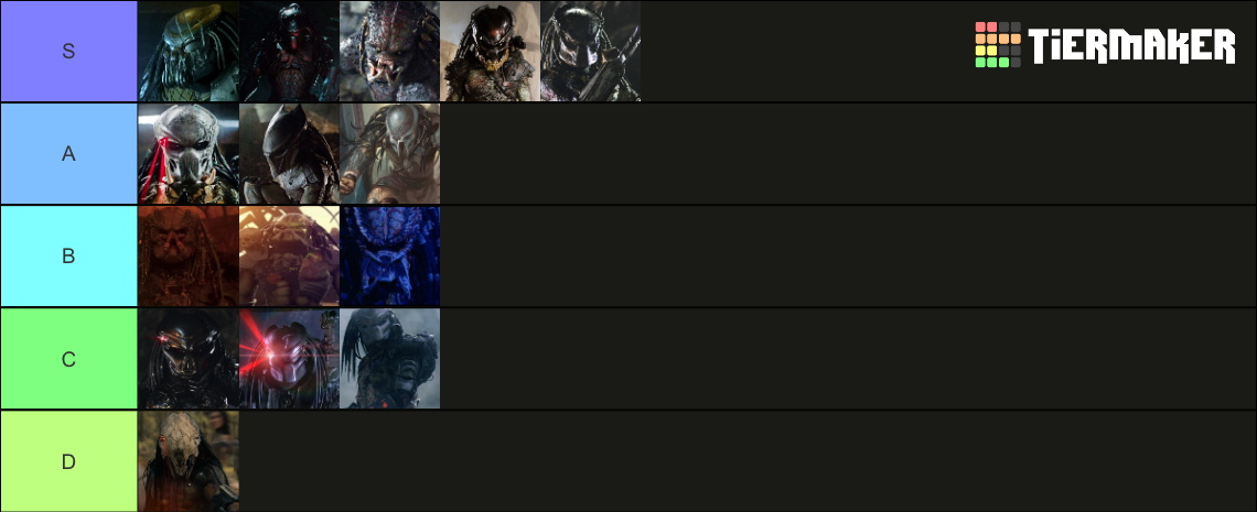 The Ultimate Predator Tier-List (including Prey's Predator) Tier List ...