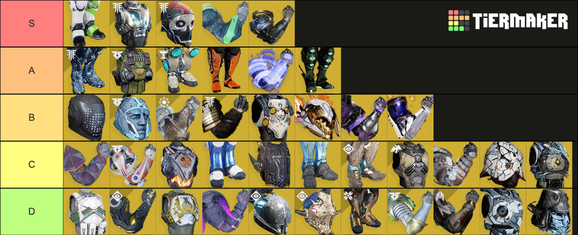 Destiny 2 Titan Exotics TFS Tier List Community Rankings TierMaker   Destiny 2 Titan Exoticsseason Of Dawn 6777 1699682802 