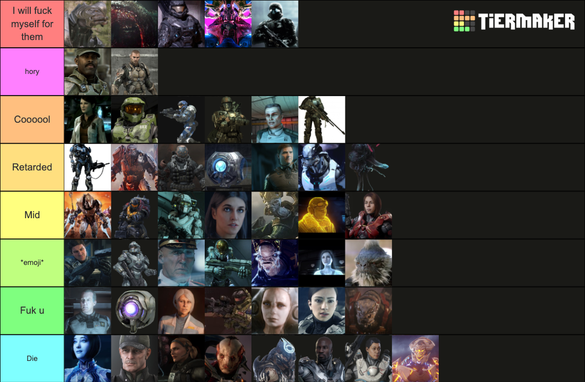 Halo Characters Tier List (Community Rankings) - TierMaker