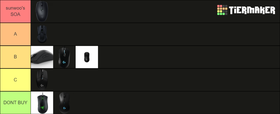 sunwoo's of gaming stuff Tier List (Community Rankings) - TierMaker