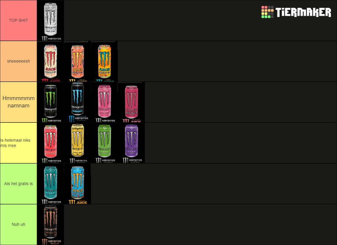 Ultimate Monster Energy Drink Tier List Rankings) TierMaker