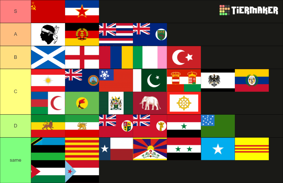 Flags of Countries that No Longer Exist as of 2023 Tier List (Community ...