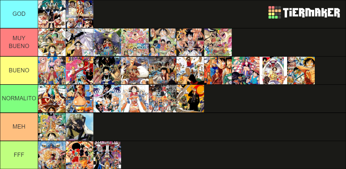 One Piece Sagas Y Arcos Detallado Tier List Community Rankings TierMaker