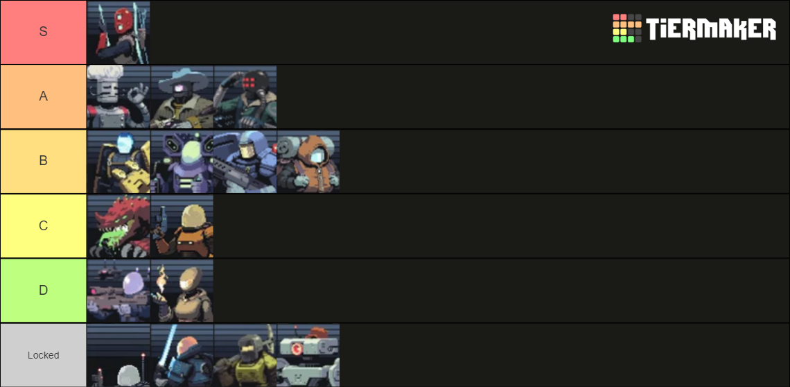 Risk Of Rain Returns Characters Tier List (community Rankings) - Tiermaker