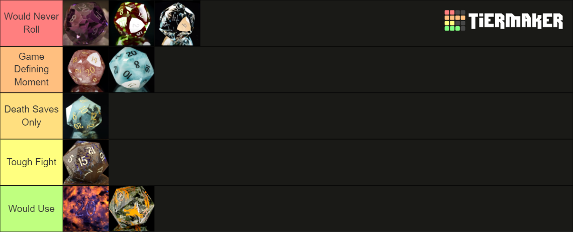 Hedron Rockworks Dice Tier List Community Rankings Tiermaker