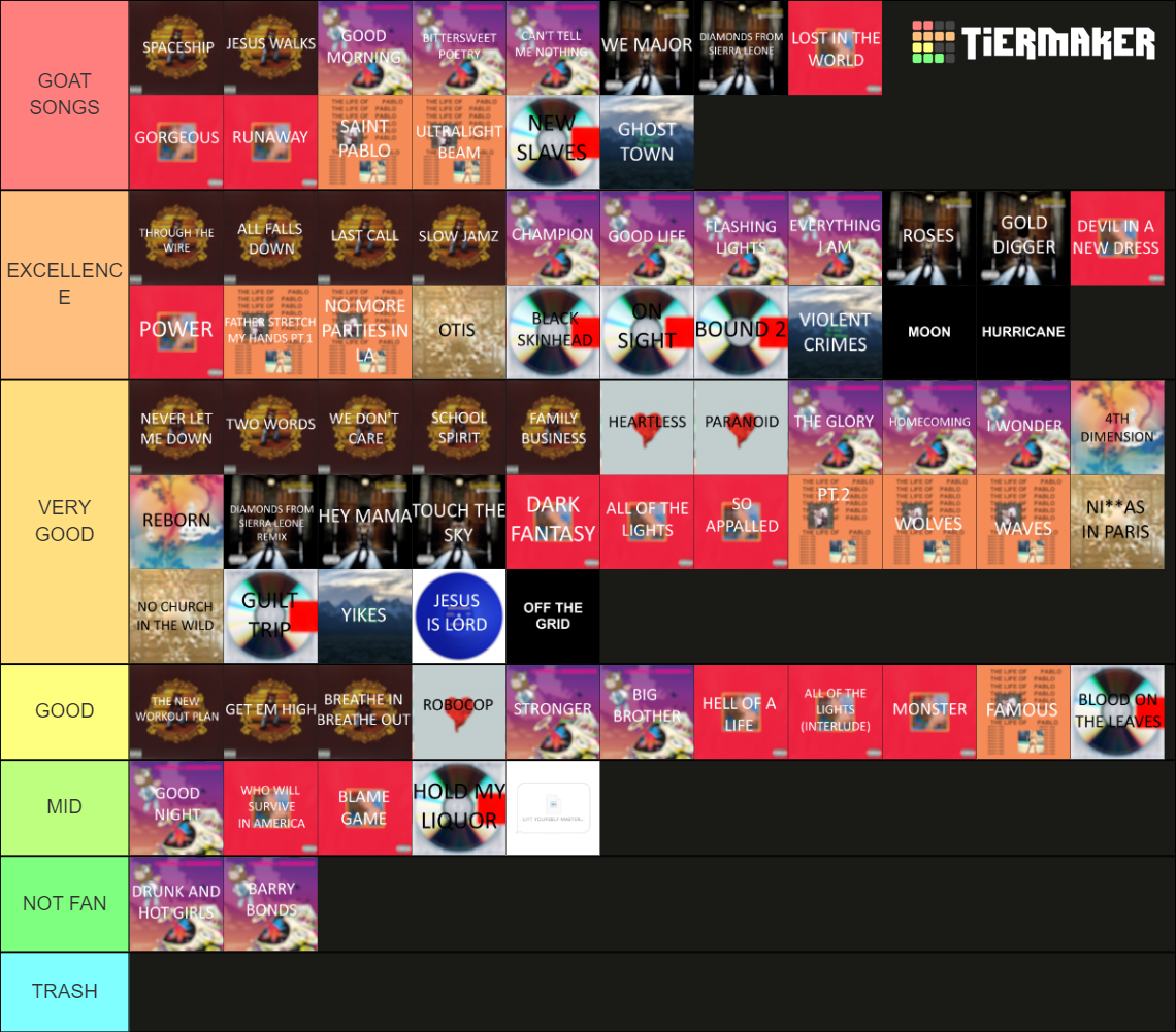 EVERY KANYE WEST SONGS Tier List (Community Rankings) - TierMaker