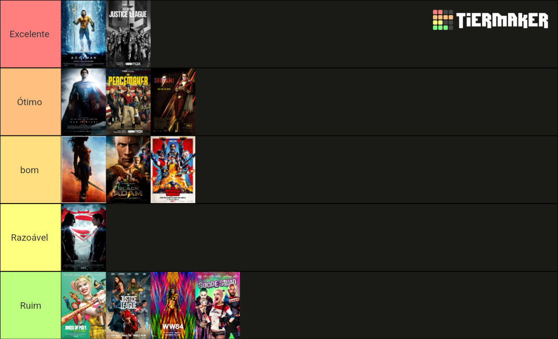 Every DCU movie and series Tier List (Community Rankings) - TierMaker