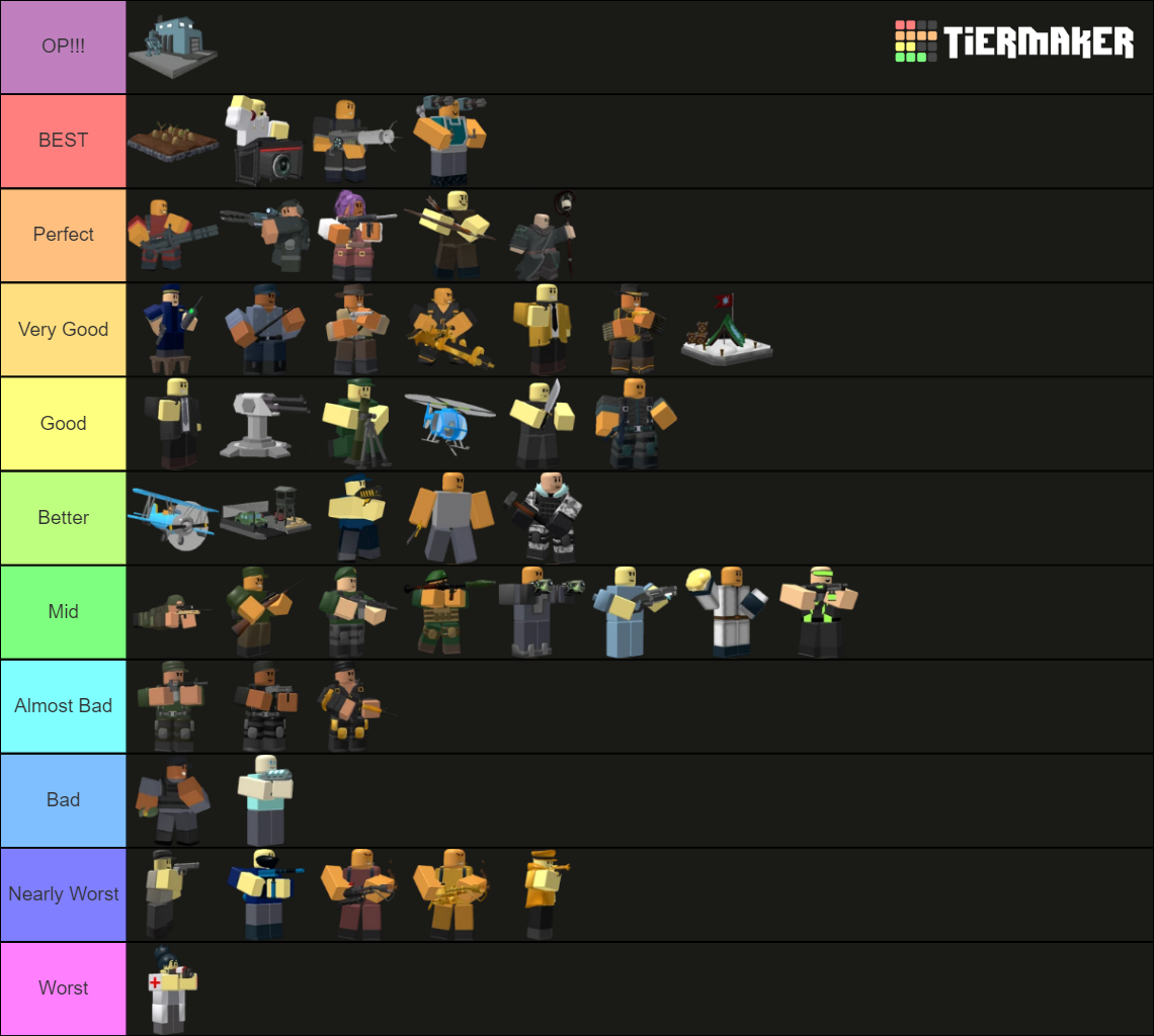 Tower Defence Simulator Tier List (Community Rankings) - TierMaker