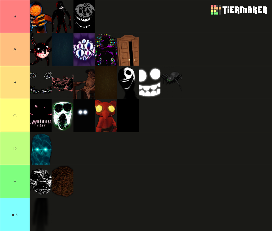 Doors Entities! (Hotel+ Update) Tier List Rankings) TierMaker
