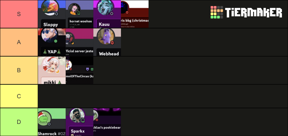 TFS staff tierlist Tier List (Community Rankings) - TierMaker