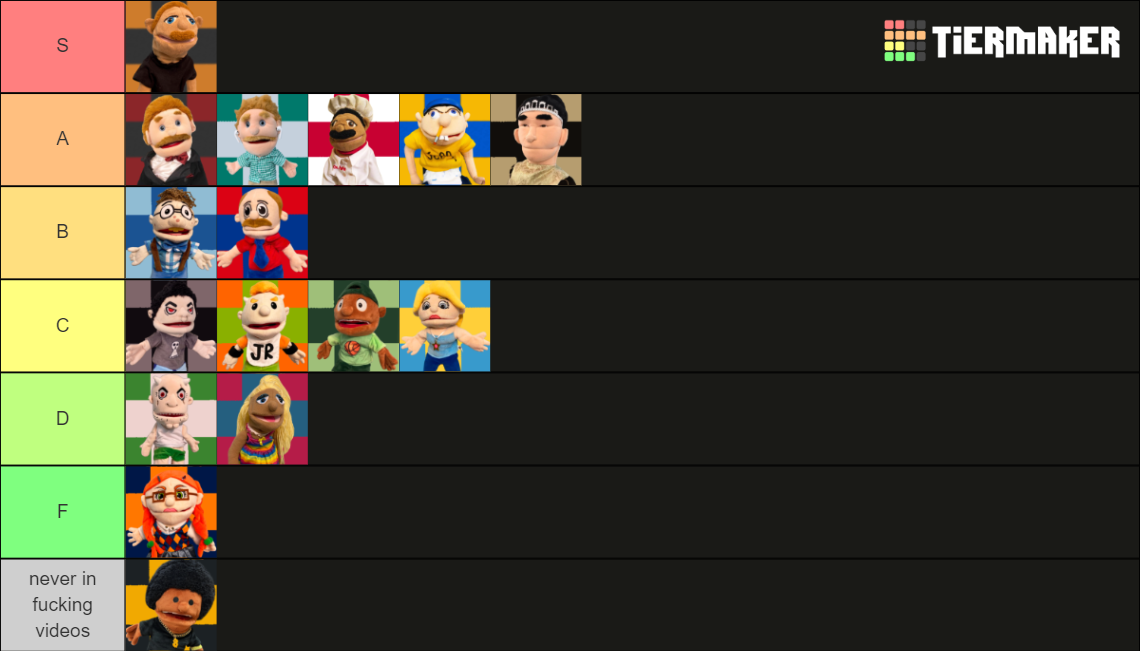Total drama sml tier list community rankings tiermaker