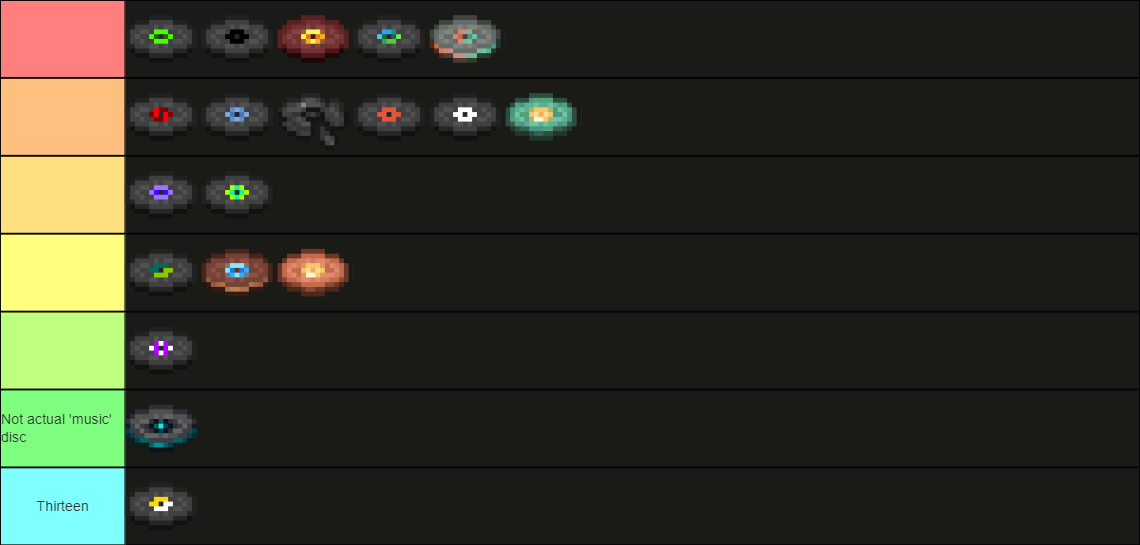 Minecraft disc tearlist 1.21 Tier List (Community Rankings) - TierMaker