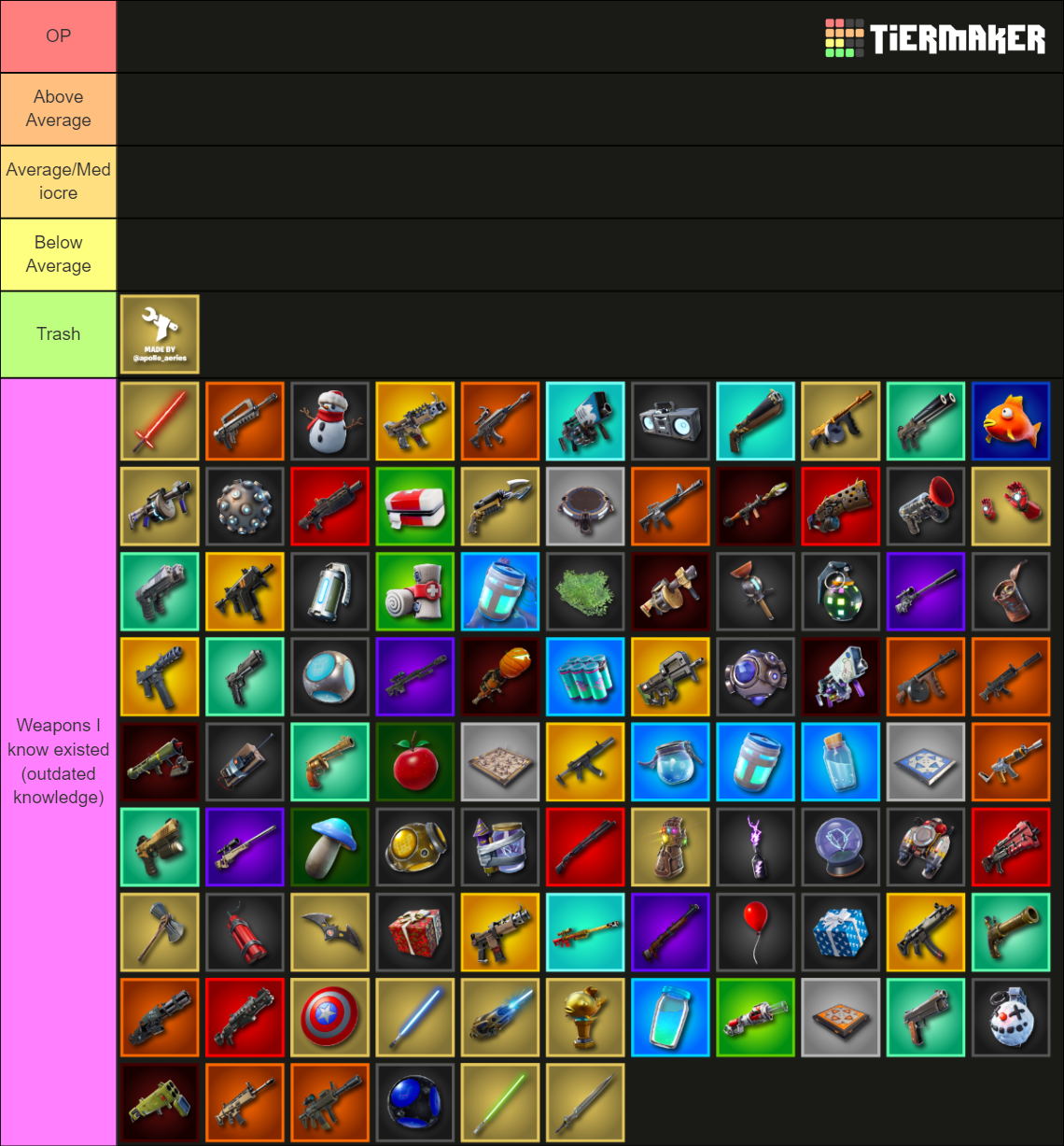 Apollo | Fortnite All Weapons and Items (4/6/2021) Tier List (Community ...