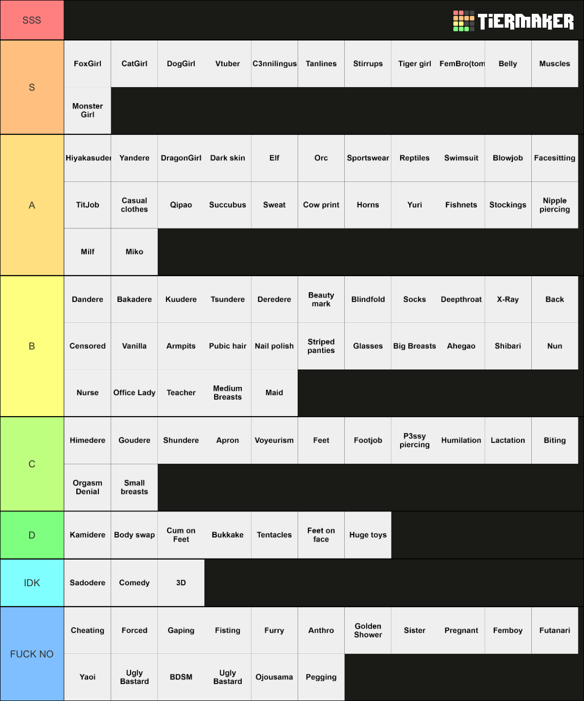 Ultimate Culture Man's Tier List (Community Rankings) - TierMaker