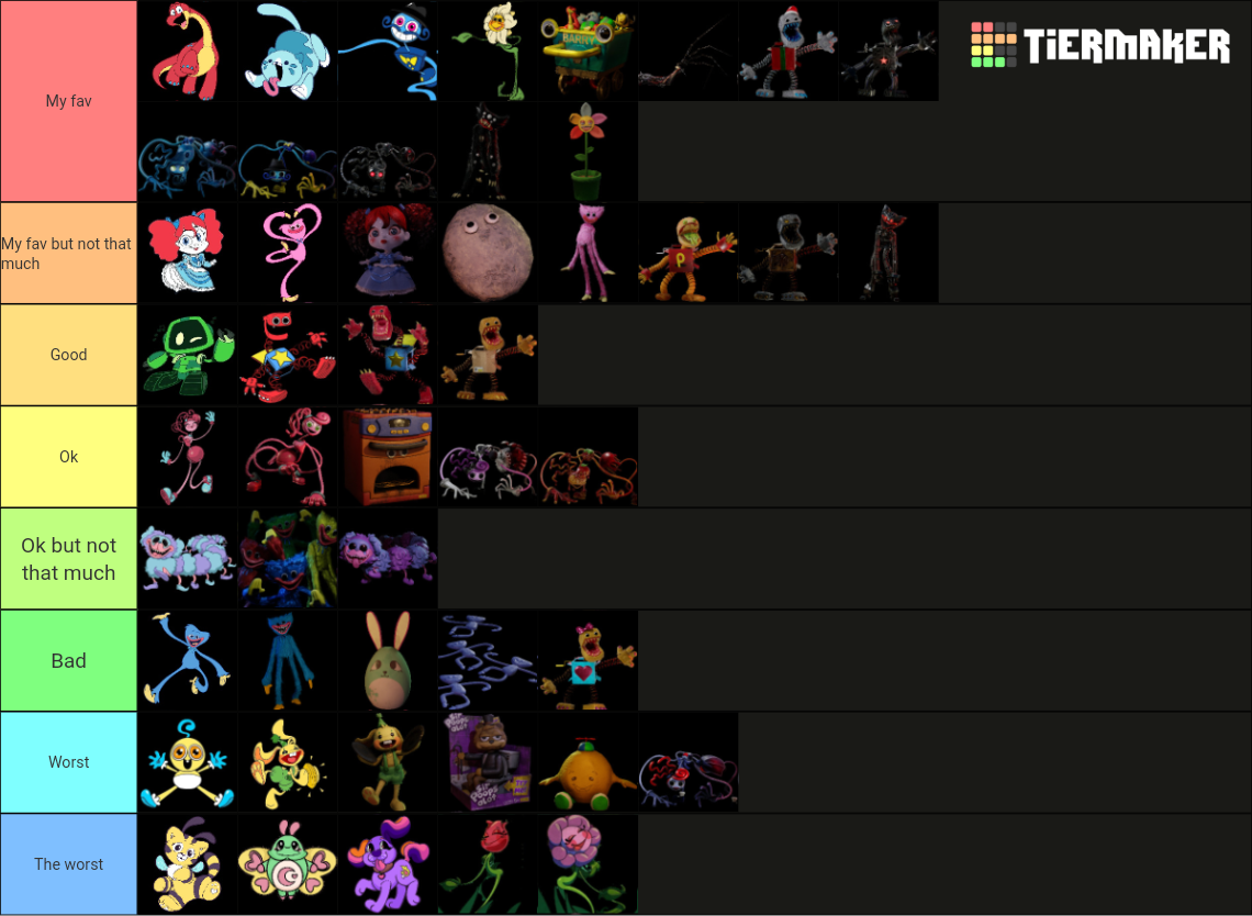 Poppy playtime chapter 1&2 and project playtime characters Tier List ...