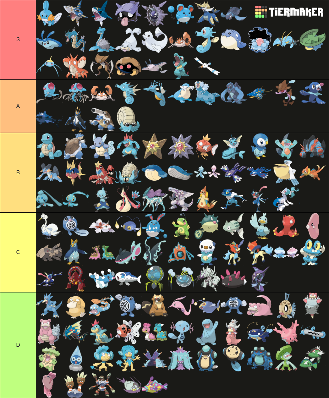 Water-Type Pokemon Tier List (Community Rankings) - TierMaker