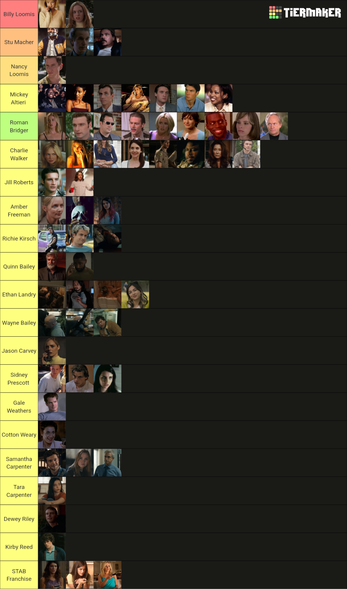 All 62 Scream Deaths Tier List Rankings) TierMaker