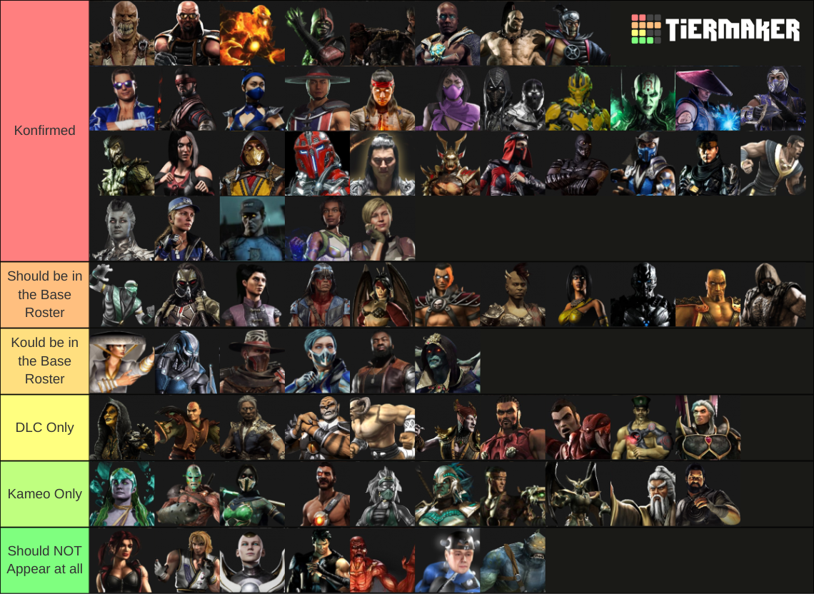 My Own for Mortal Kombat 1 and its Kharacters Tier List (Community ...