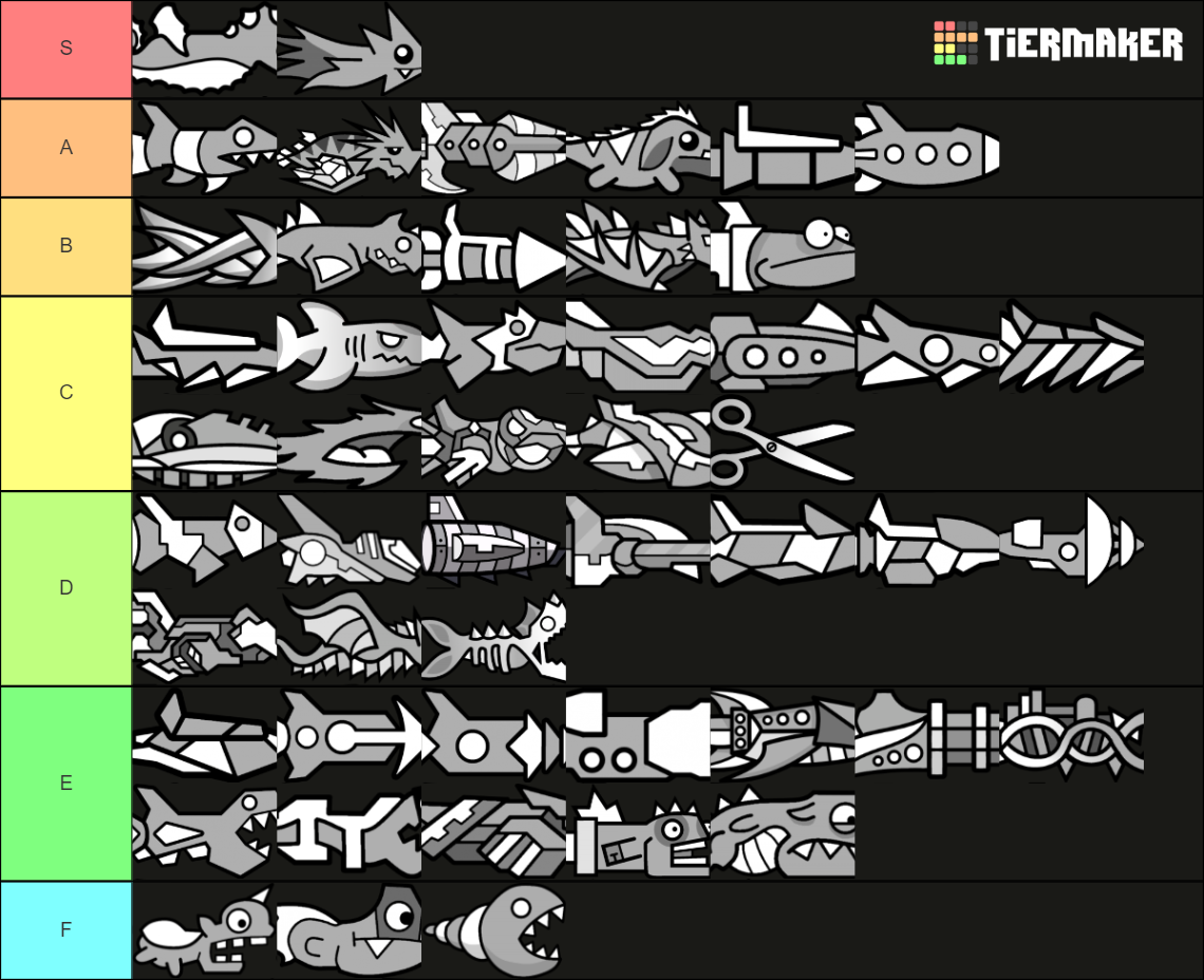 Geometry Dash Ships Tier List Rankings) TierMaker
