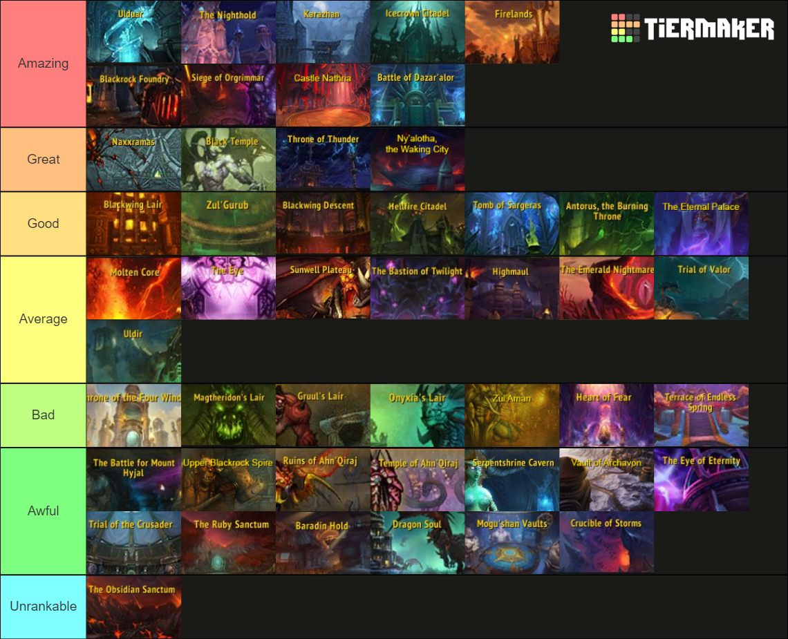 Recent World of Warcraft Tier Lists TierMaker