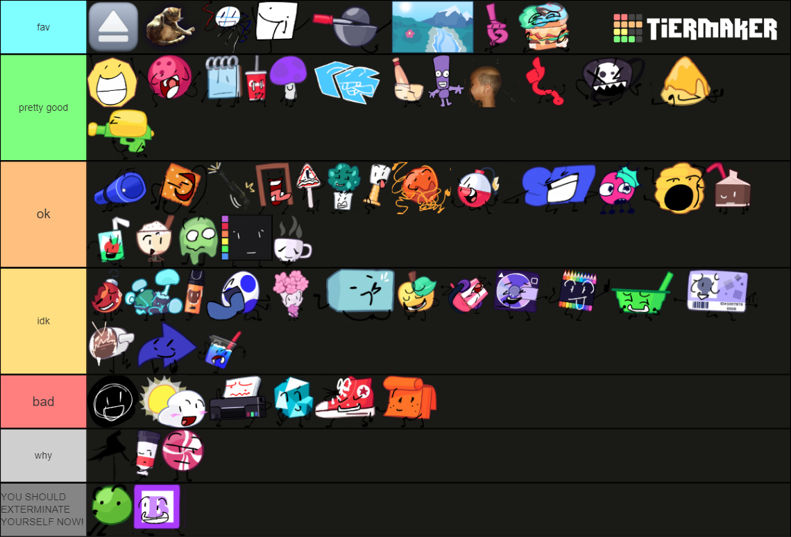 Animatic Battle Character Tier List Tier List Community Rankings Tiermaker