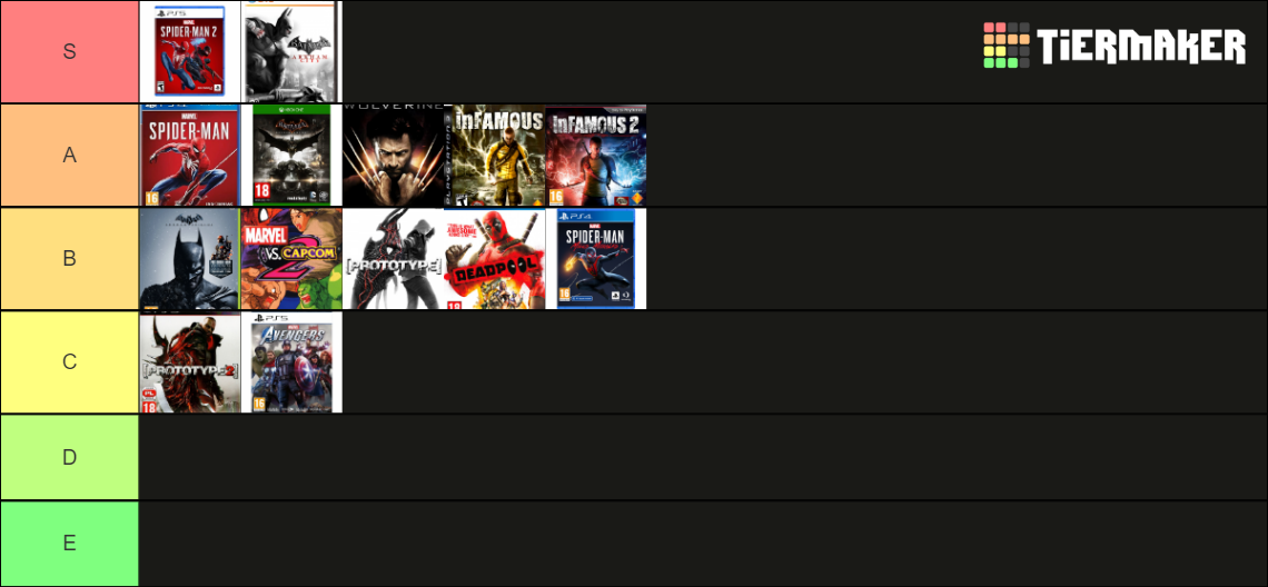 superhero-games-tier-list-community-rankings-tiermaker