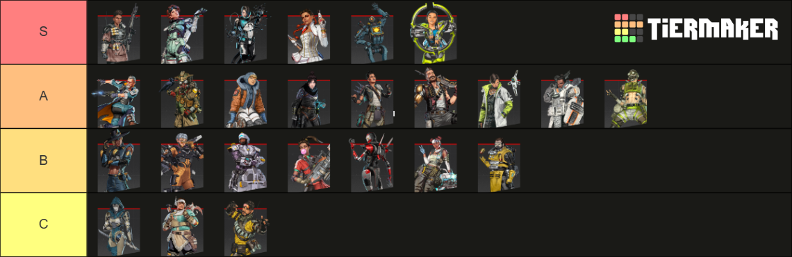 Apex Legends Season 19 Tier List (Community Rankings)   TierMaker