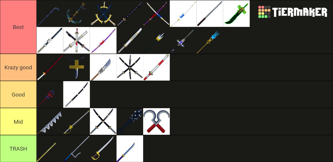 Blox Fruits Swords Update 20 Tier List Community Rankings Tiermaker