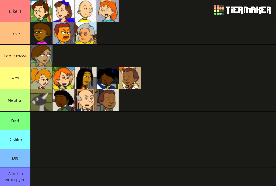 Goanimate Caillou and Dora Characters Tier List (Community Rankings ...