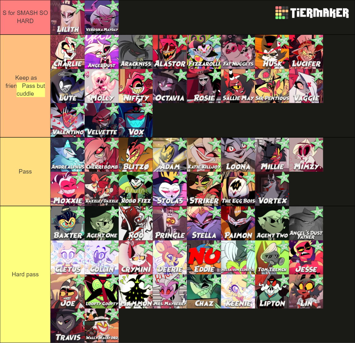 HH / HB Smash or Pass ( every character ) Tier List (Community Rankings ...
