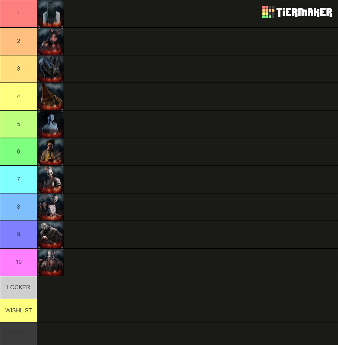 DBD Killer Ranks Tier List (Community Rankings) - TierMaker