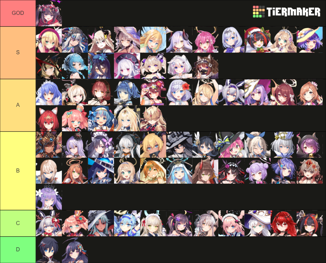 Twinkle Star Knights All Characters Tier List (Community Rankings ...