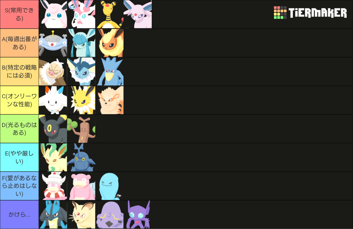 All Pokemon Sleep Pokemon Tier List (Community Rankings) - TierMaker