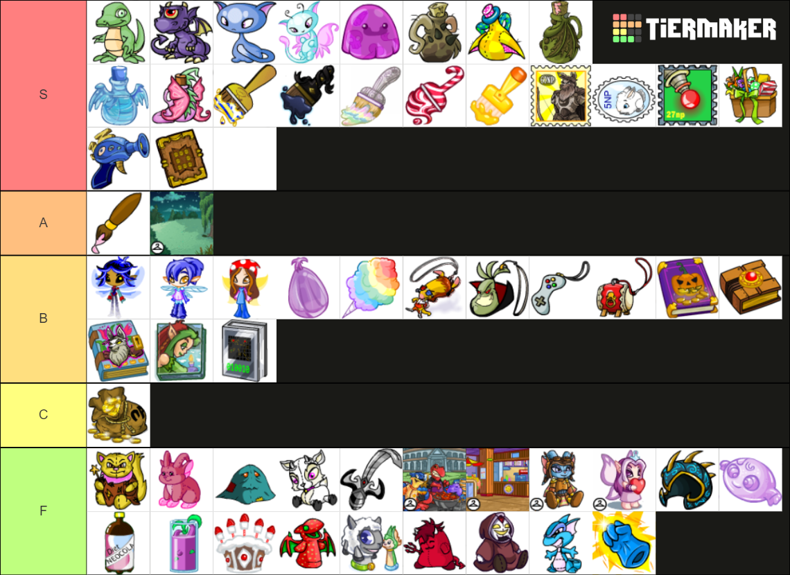 Neopets quest log weekly rewards tier list community rankings tiermaker