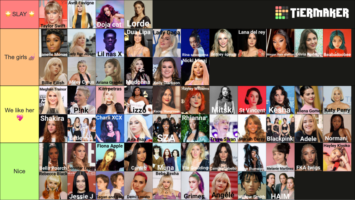 ♡POP STARS♡ Tier List Rankings) TierMaker