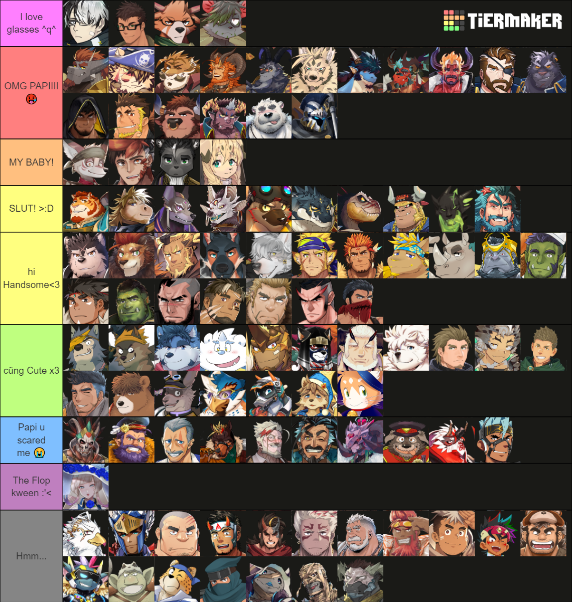 The AnotherEidos of Dragon Vein R Character Tier List (Community ...