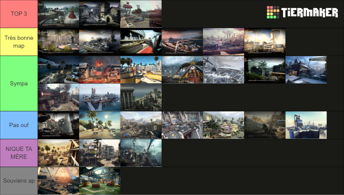 All BO2 Maps Tier List (Community Rankings) - TierMaker