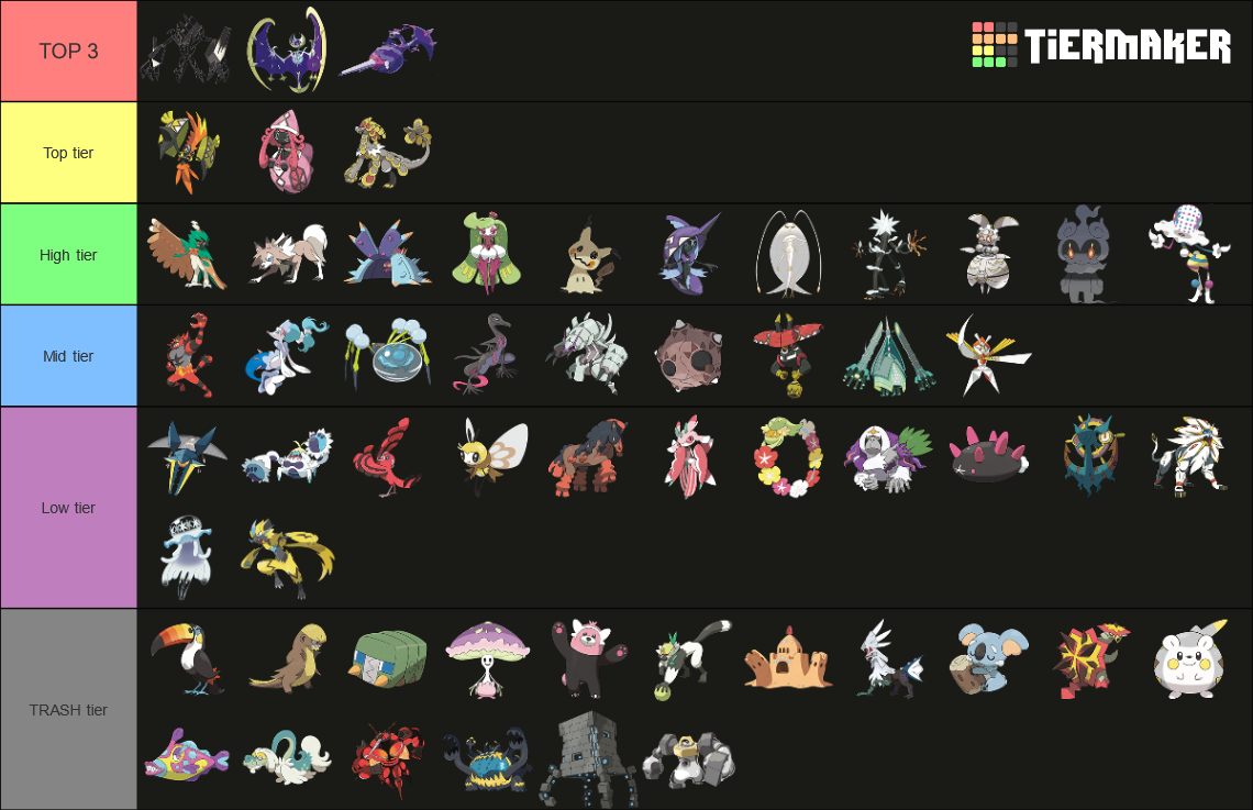 All Gen 7 Pokemon Tier List (Community Rankings) - TierMaker