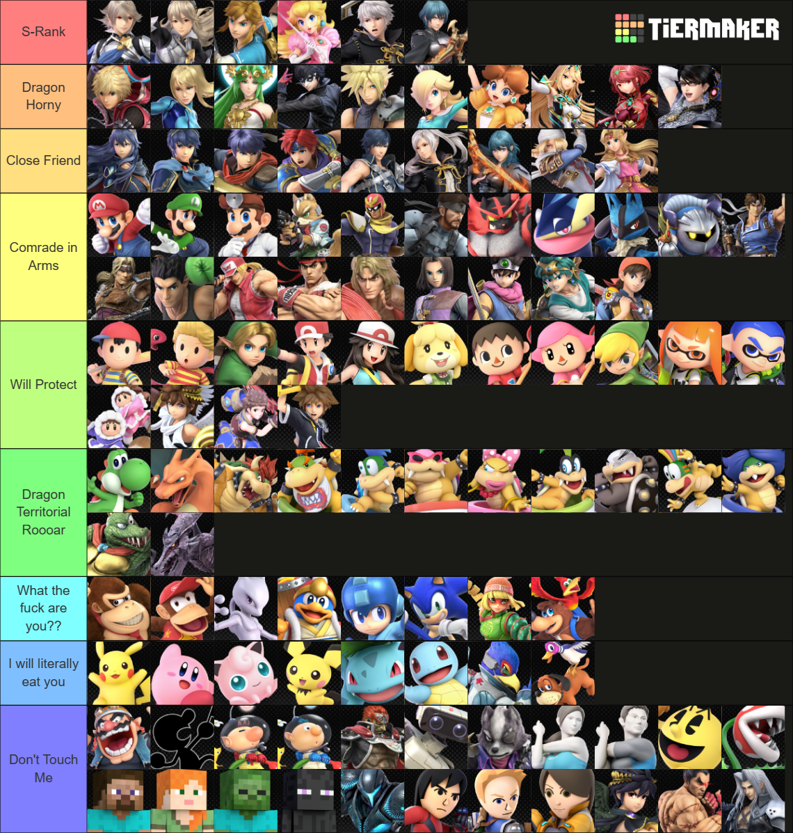 World of Chaos [Everyone's Here] Tier List (Community Rankings) - TierMaker