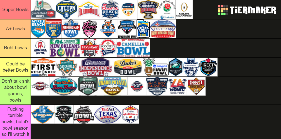 2023 Bowl Game Logos Tier List (Community Rankings) - TierMaker