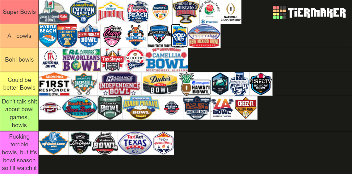 2023 Bowl Game Logos Tier List Rankings) TierMaker