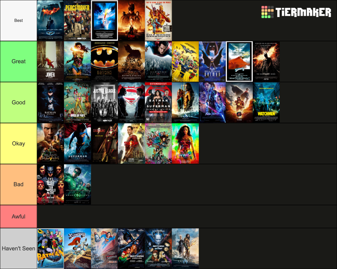 DC Movies and Shows (Mar 2024) Tier List Rankings) TierMaker