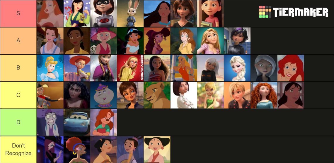 Disney Pixar Waifus Tier List (community Rankings) - Tiermaker